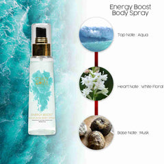 Energy Boost - Aqua Musk Body Spray