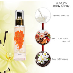 Pack of 3 Body Spray Combo (Aqua Musk, Vanilla, Jasmine)