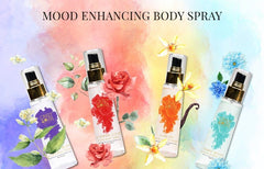 Body Spray Gift Kit